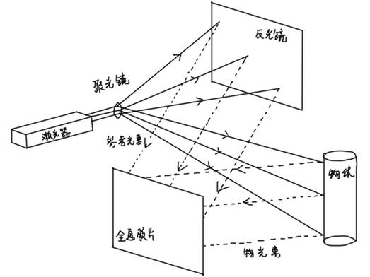 圖片1